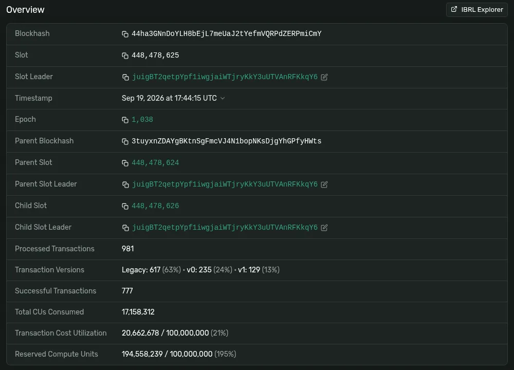 Solana Explorer's overview of a block: blockhash, slot, slot leader, timestamp, parent blockhash, parent slot, transaction counts and compute utilisation