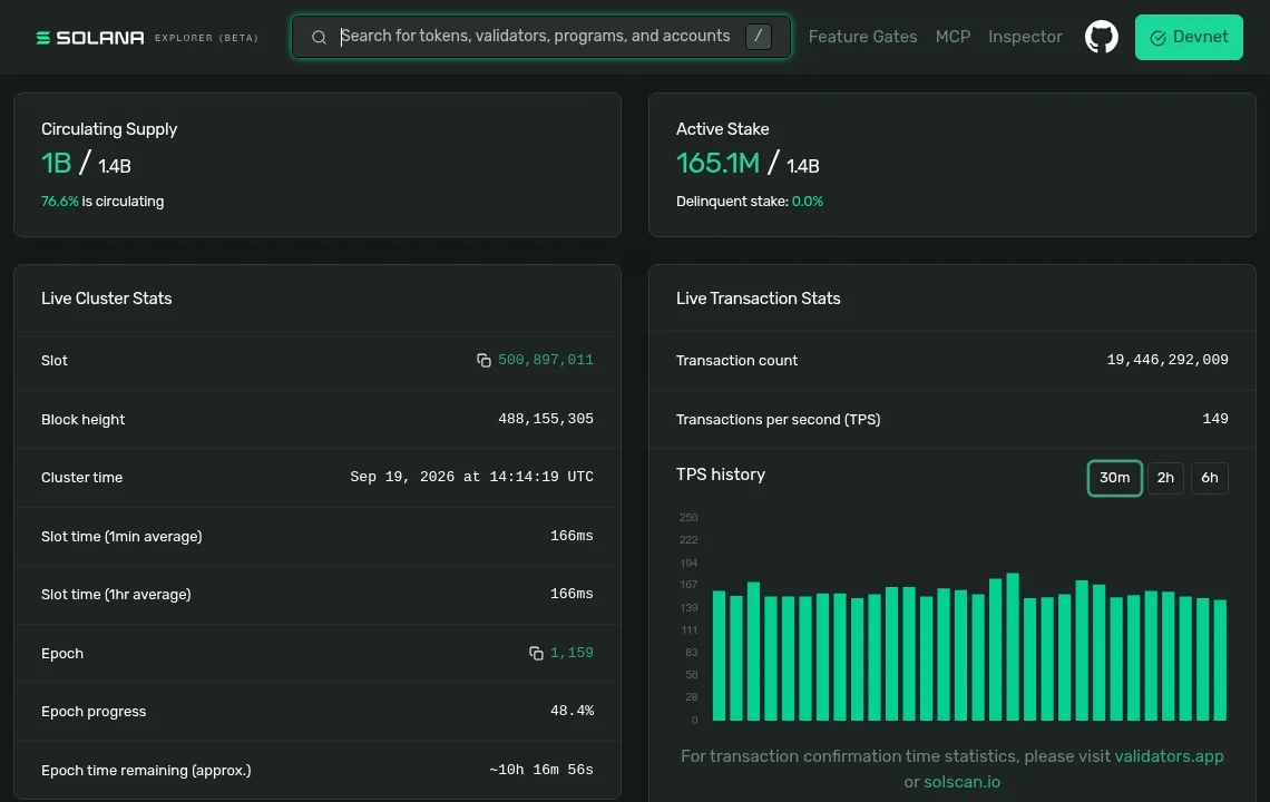 Solana Explorer switched to devnet: cluster stats with its own slot, epoch and TPS