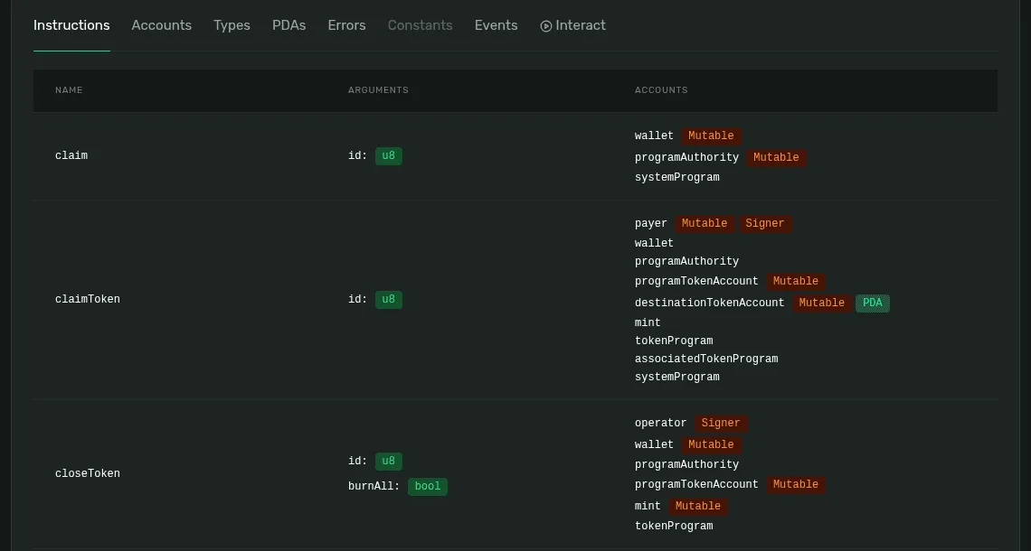 Solana Explorer's Program IDL tab for Jupiter: the instructions table with arguments and per-account flags for mutable, signer and PDA
