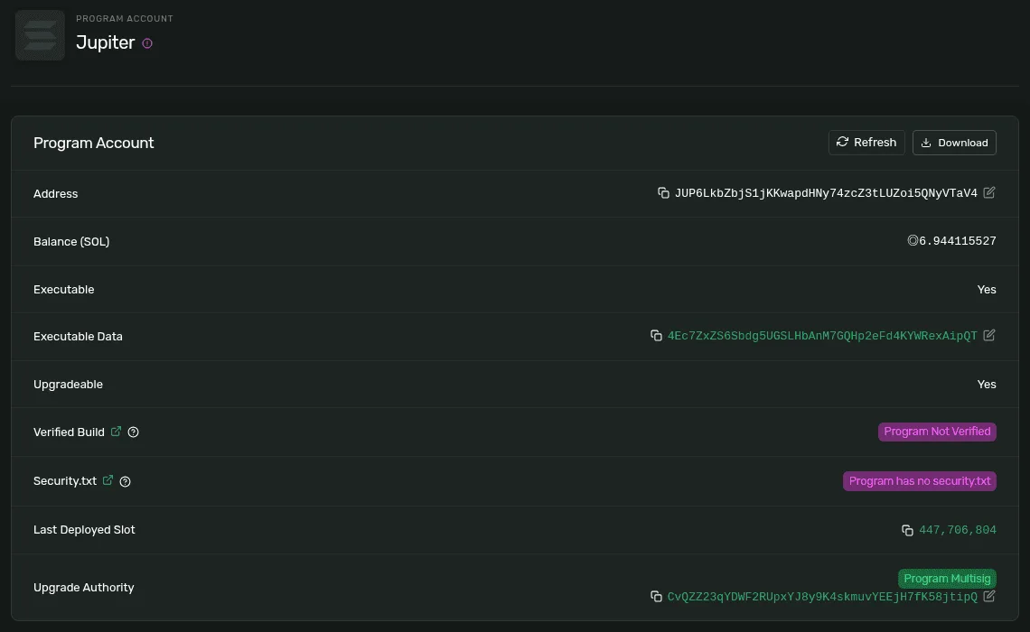 Solana Explorer's program account page for Jupiter: executable, executable data account, upgradeable, verified build status and upgrade authority