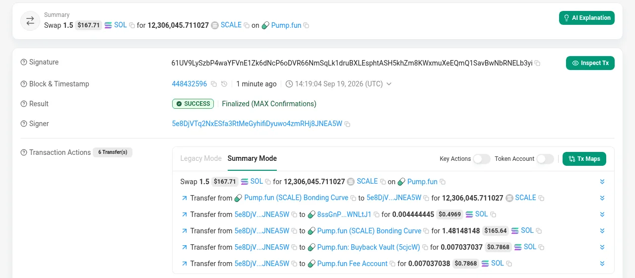 Solscan's summary of a pump.fun buy: 1.5 SOL swapped for 12.3 million tokens, with transfers to the bonding curve, a fee account, a buyback vault and the creator