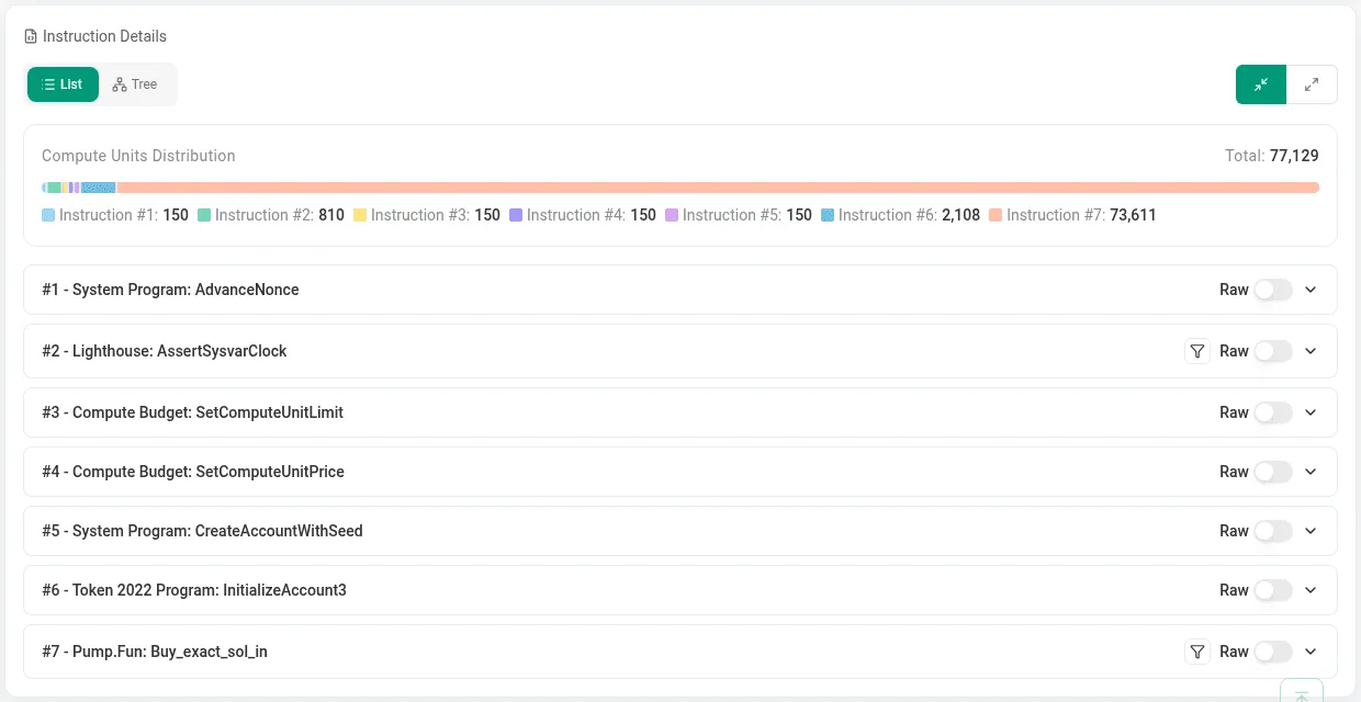 Solscan's instruction list for the same buy: advance nonce, a Lighthouse assertion, compute budget, create account with seed, initialize a Token-2022 account, then the pump.fun buy