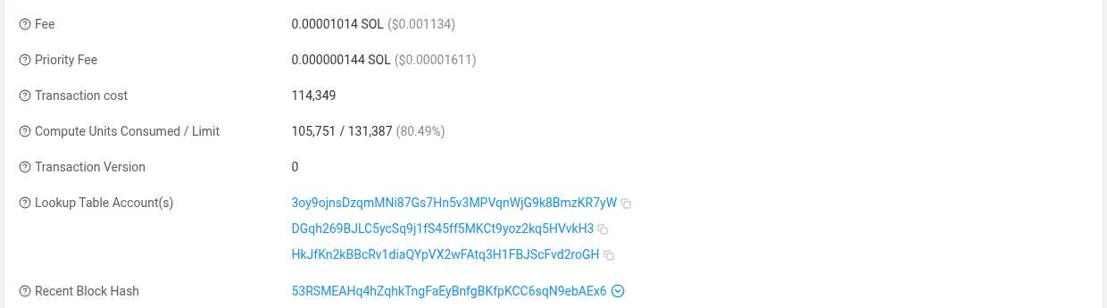 Solscan's fee and compute details for a swap: fee, priority fee, compute units consumed against the limit, transaction version 0, three lookup tables and the recent blockhash